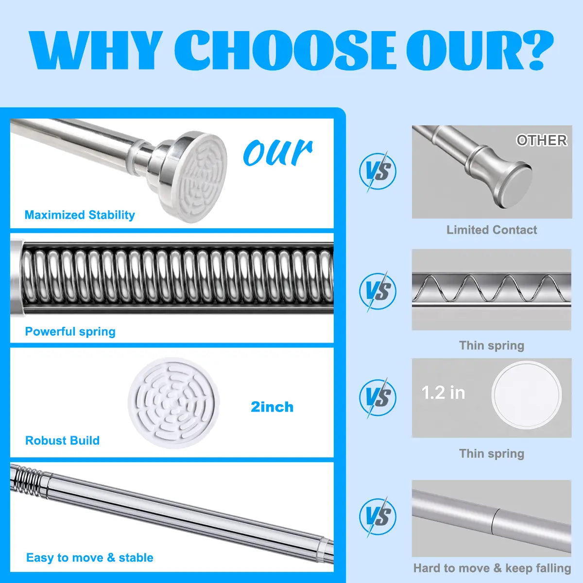 Shower Curtain Rod, 32-80 Inch Adjustable Spring Tension Curtain Rod, Never Rust Anti-Slip Shower Curtain Rod for Bathroom, No Drilling, Never Collapse, Easy to Use, Silver and Black